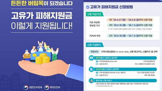 고유가 피해 지원금 최대 50만 원 받는 법｜신청 방법&middot;대상 조건 한 번에 정리