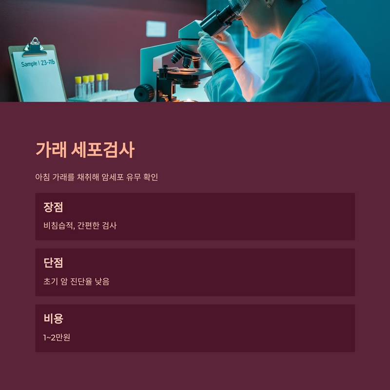 가래(객담) 세포검사