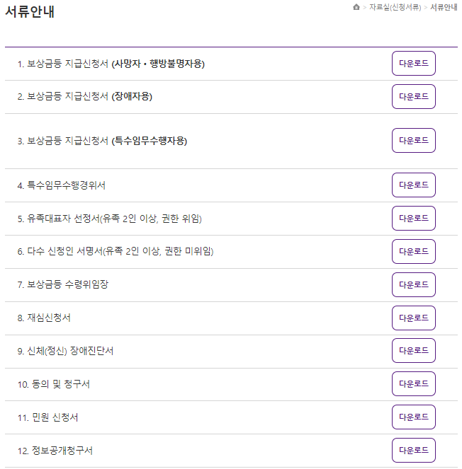 특수임무수행자 보상금 신청 구비 서류 목록