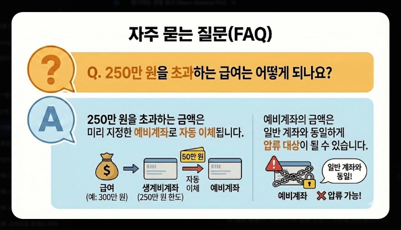압류방지통장 개설 방법 완벽가이드 [2026년] 전국민 생계비계좌 신청 5단계