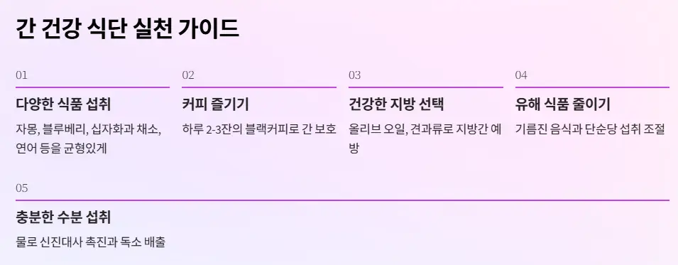 간 건강 식단