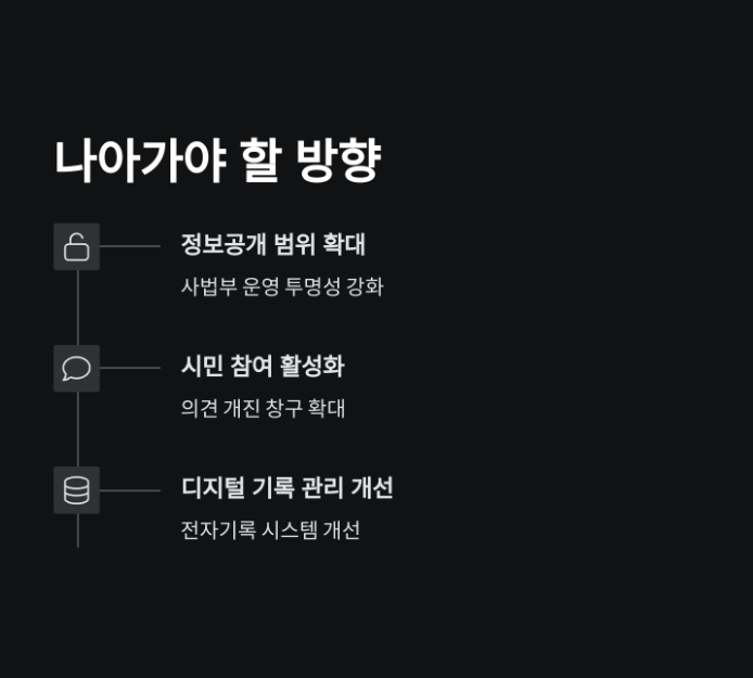 대법원 로그기록 공개 청원 서명운동
