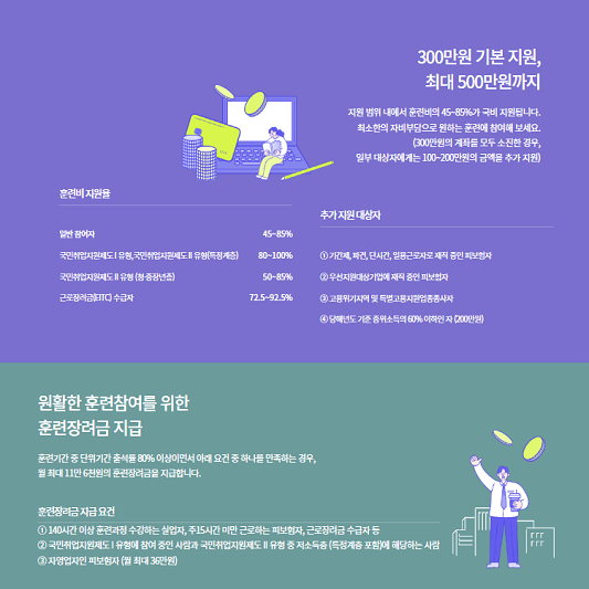 내일배움카드 관련 내용 홈페이지 사진