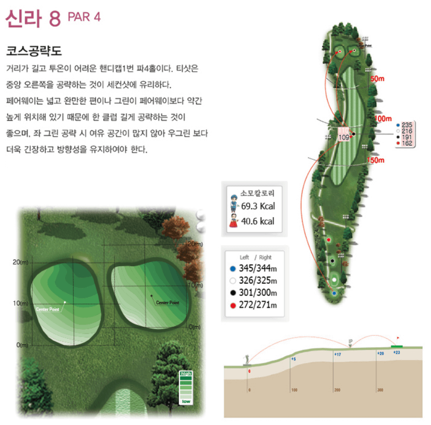 한원-CC-공략도-26