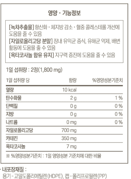 다이어트 보조제(다이어트 약) 추천 순위 BEST 5 - 네이버, 쿠팡, 올리브영 리뷰 분석