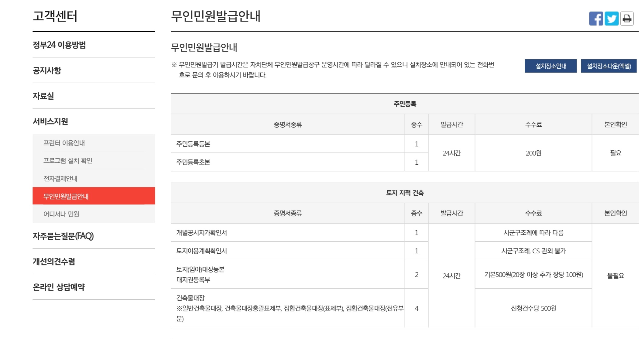 무인민원발급기-가능한-서류-안내