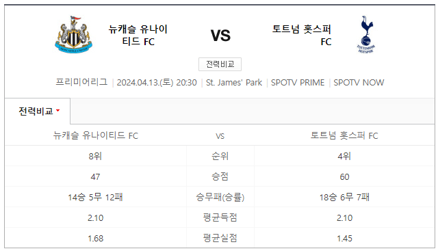 토트넘 뉴캐슬전 실시간 무료중계 보기