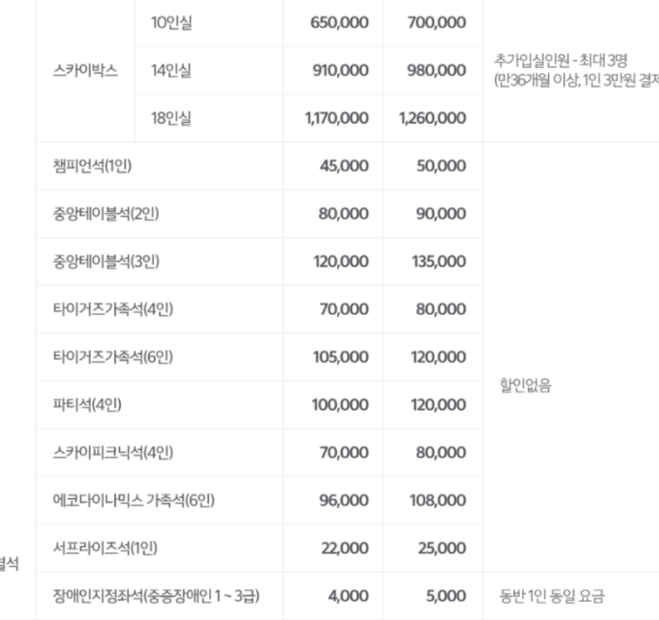 기아 예매하기