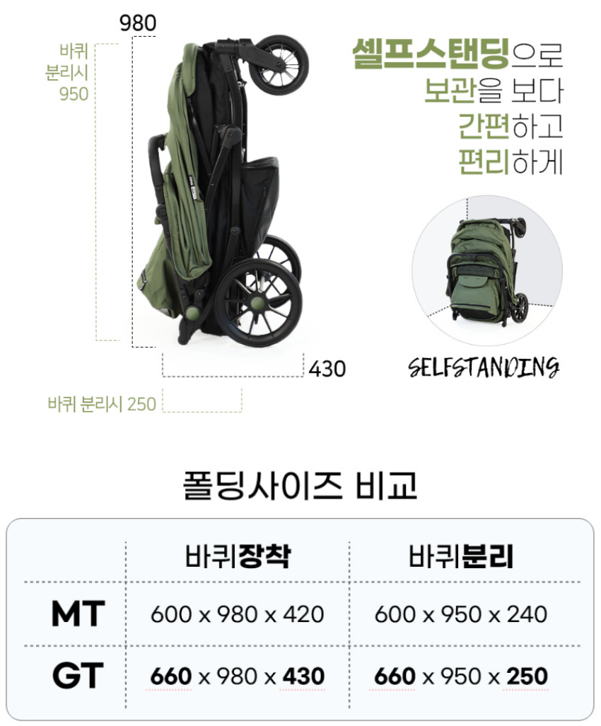 타보웨건 크기