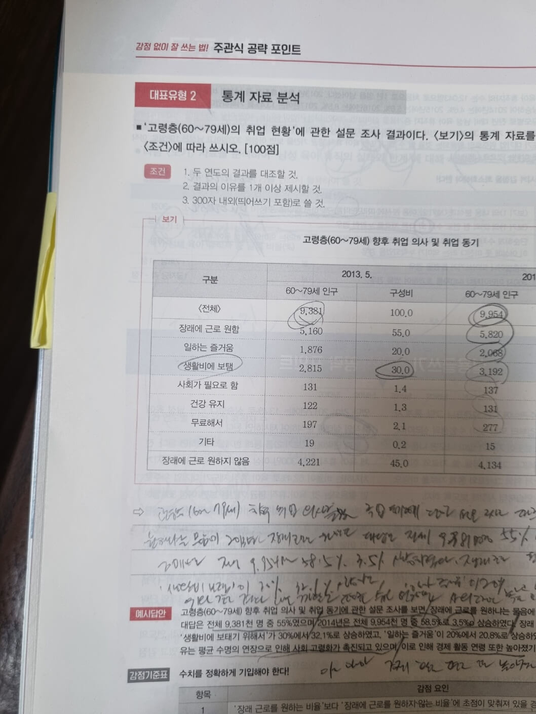실용글쓰기 기출문제