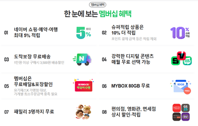 네이버-플러스-멤버십-혜택