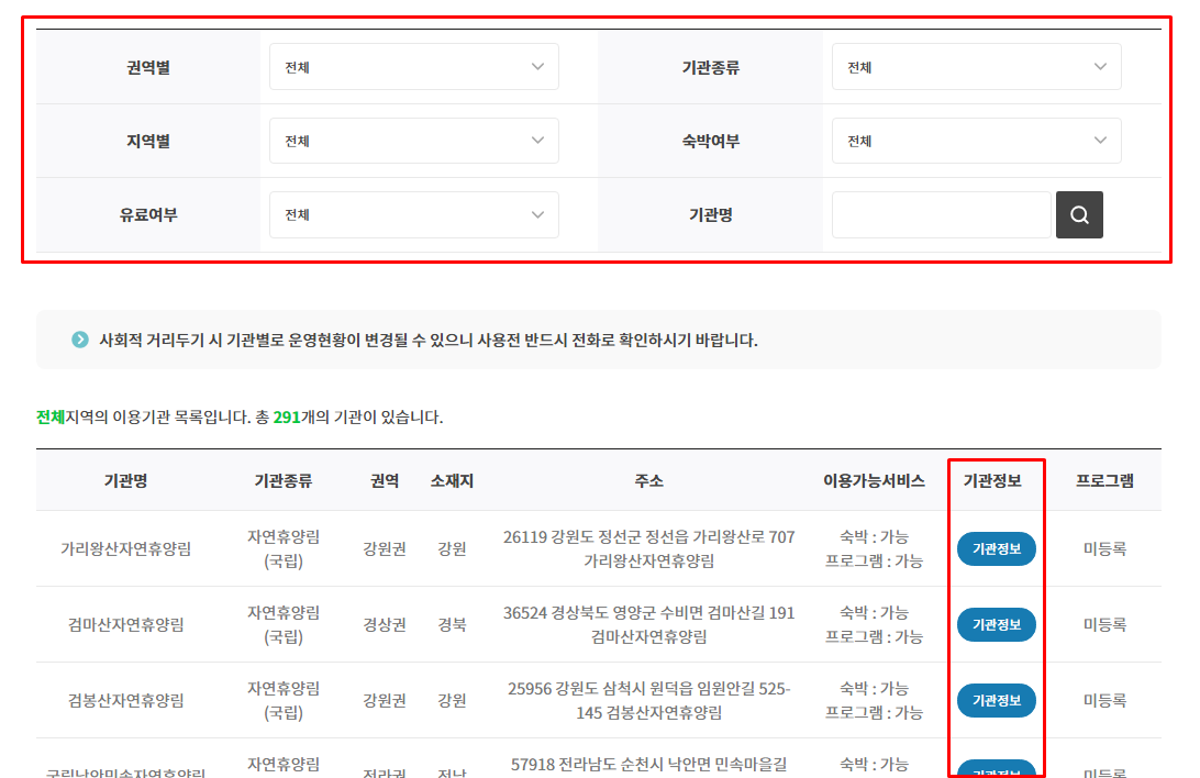 산림 바우처 사용처 시설 