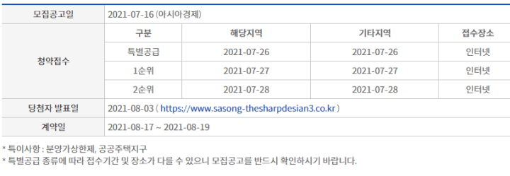 청약일정
