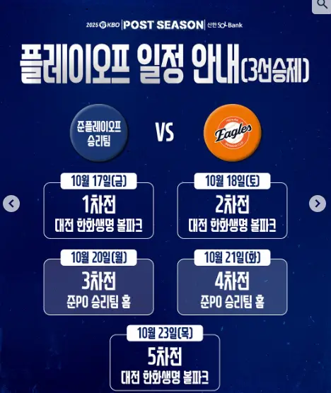 플레이오프 일정