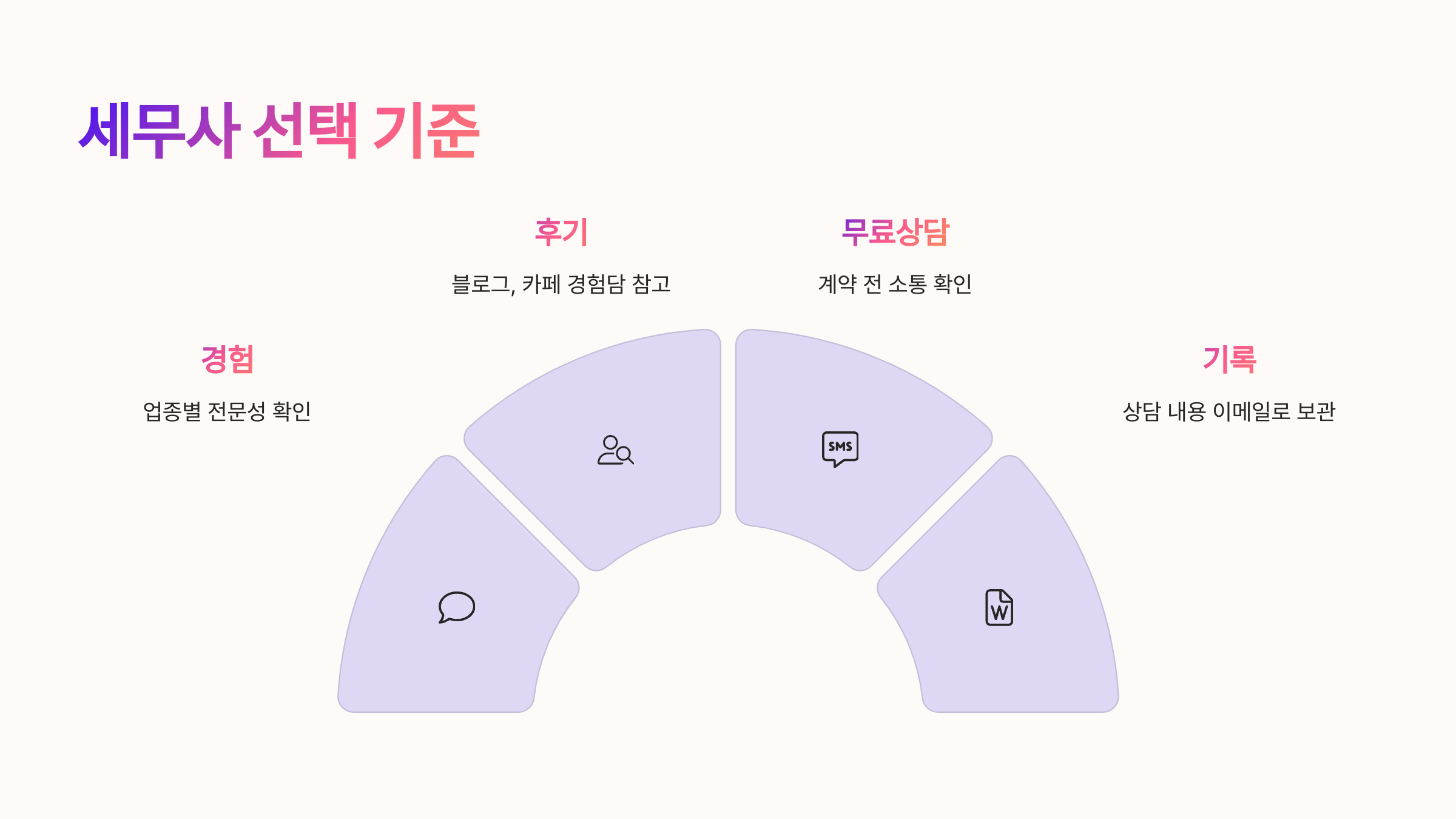 📌 어떤 세무사를 선택해야 할까?