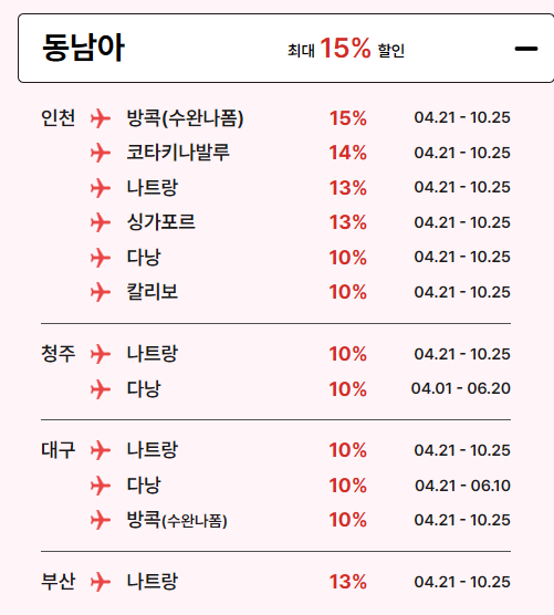 동남아