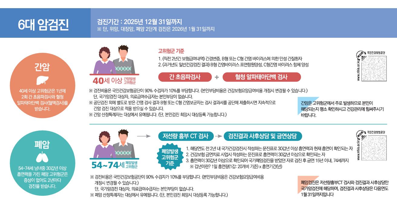 국민건강보험 건강검진5