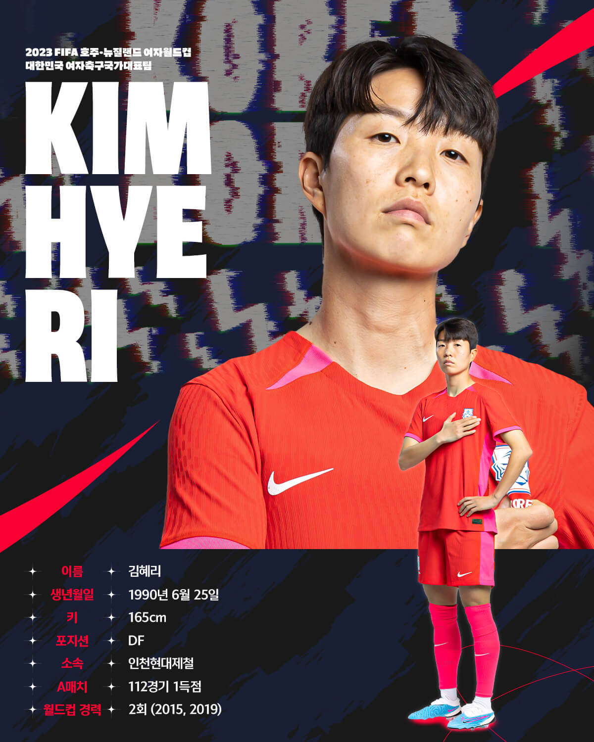 여자 월드컵 중계