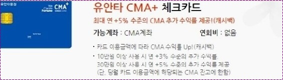 신한은행 정기예금 금리