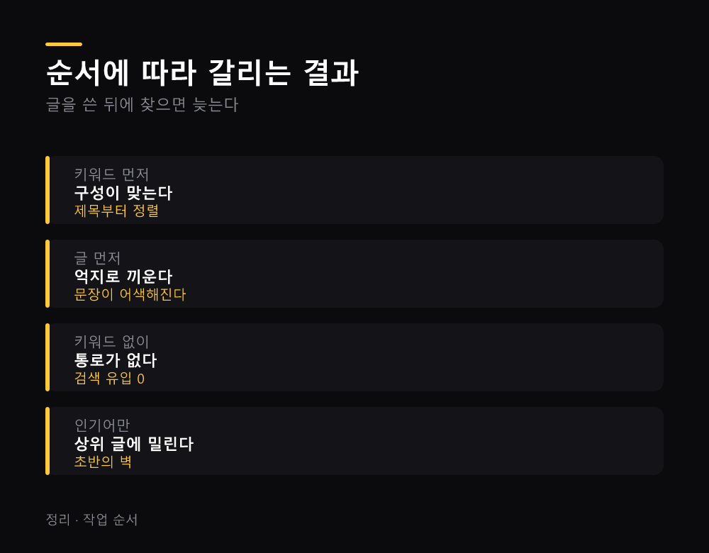 순서에 따라 갈리는 결과