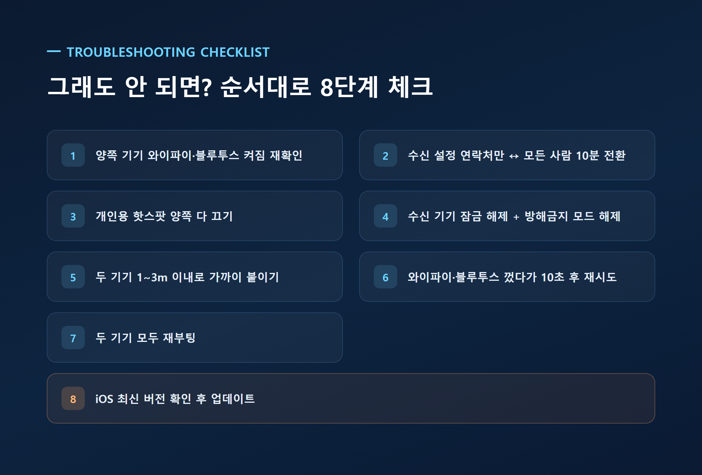 에어드랍 안 될 때 순서대로 시도해볼 8단계 해결 체크리스트