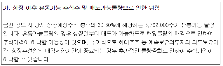 위츠 공모주 청약 정보