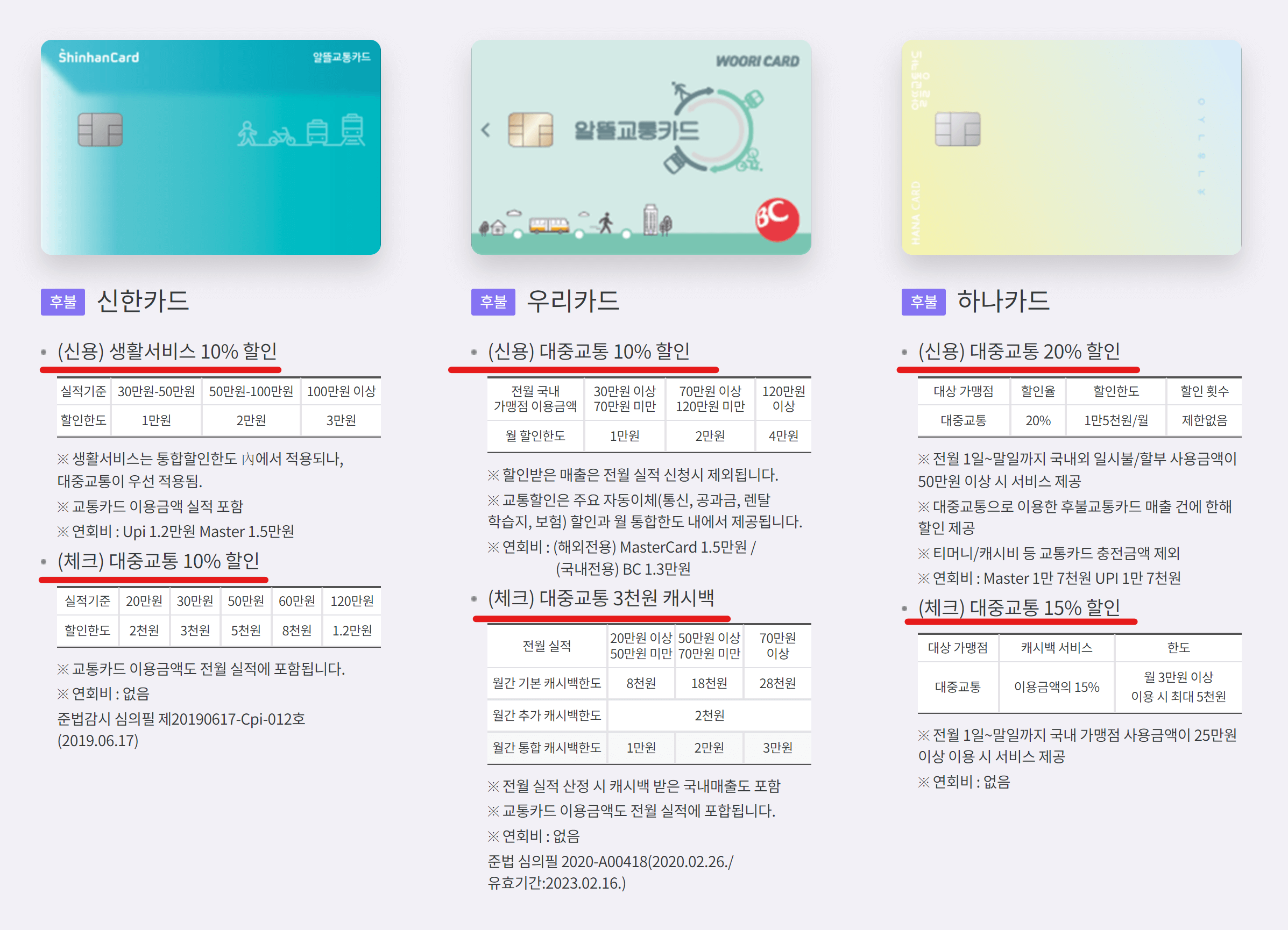 알뜰교통카드 온국민혜자카드
