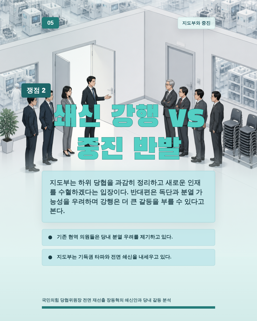 쇄신 강행 vs 중진 반발