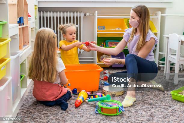 사회적 거리두기가 유아의 언어 표현력 감소에 미친 영향