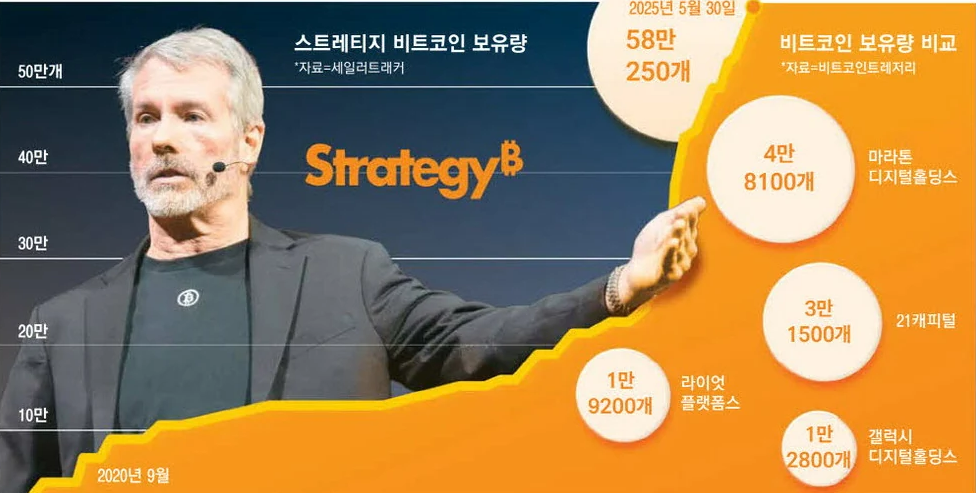 AI와 함께 富의 축이 바뀝니다