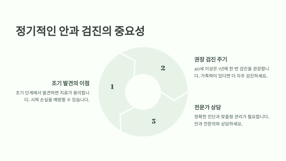 정기적인 안과 검진의 중요성