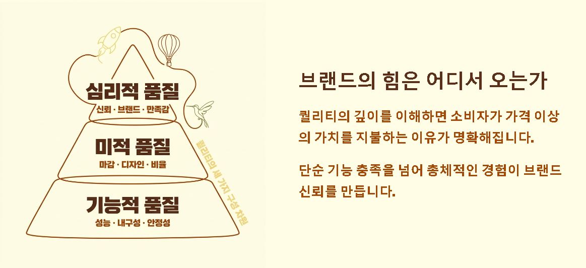 퀄리티 뜻