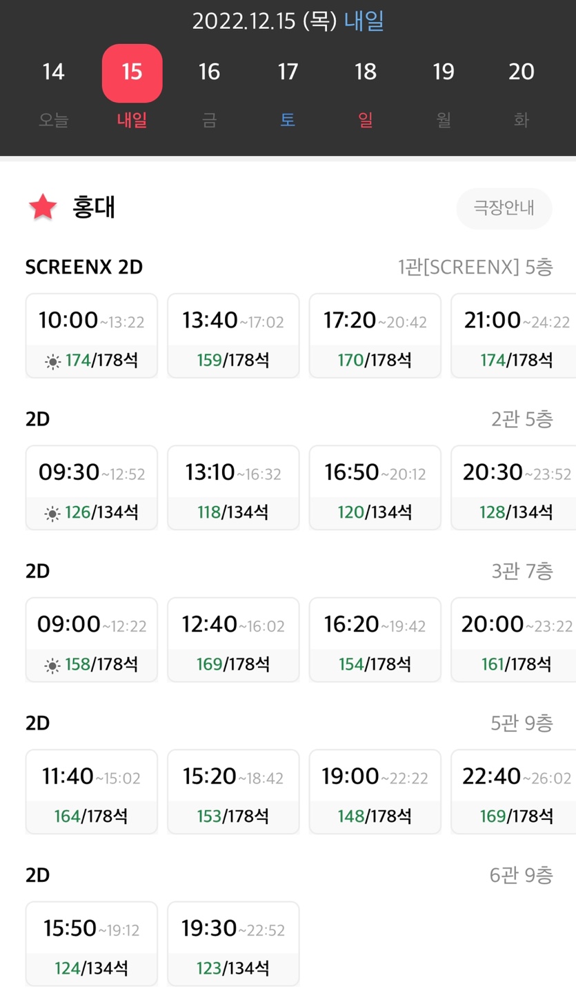 아바타 예매 상황