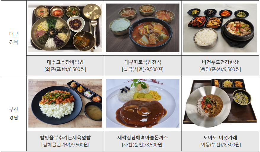 고속도로 휴게소 맛집