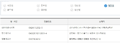 근로장려금 심사 결과