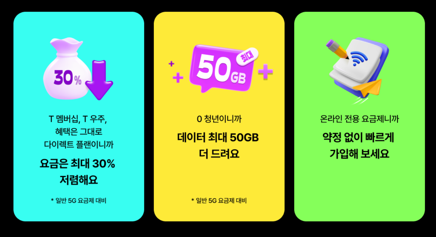 0-청년-다이렉트-장점