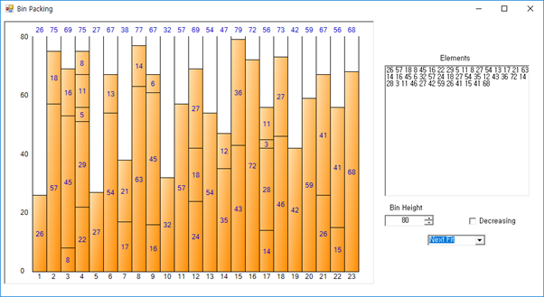 Bin Packing Sample Application 화면