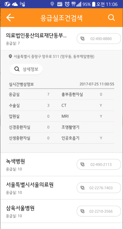 응급의료정보제공 앱, 응급실 병원 및 약국 검색, 야간 주말 약국 및 병원 찾기