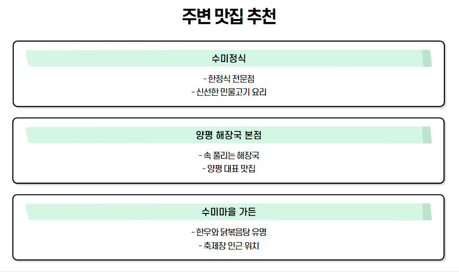 양평빙송어축제 예약 방법 & 가는 길 (교통, 주차 포함)