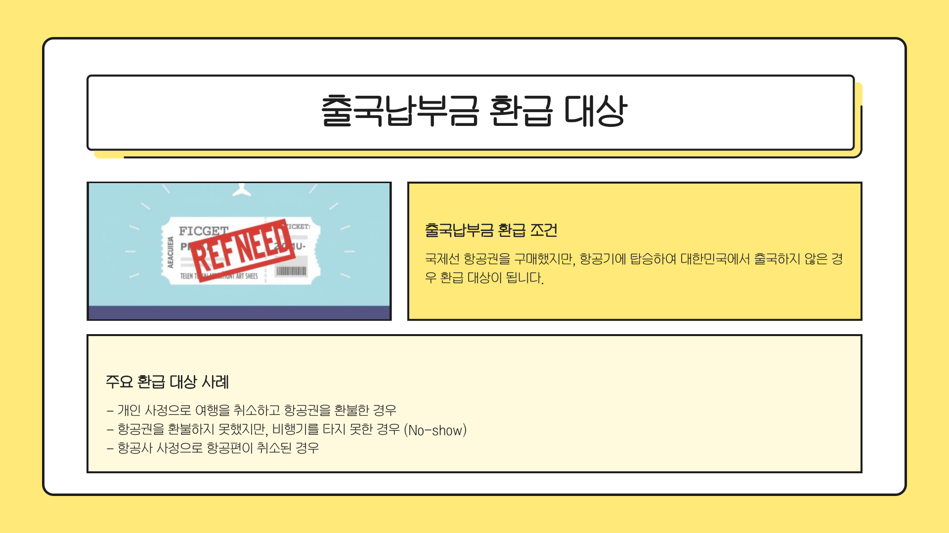 출국납부금환급서비스-조건