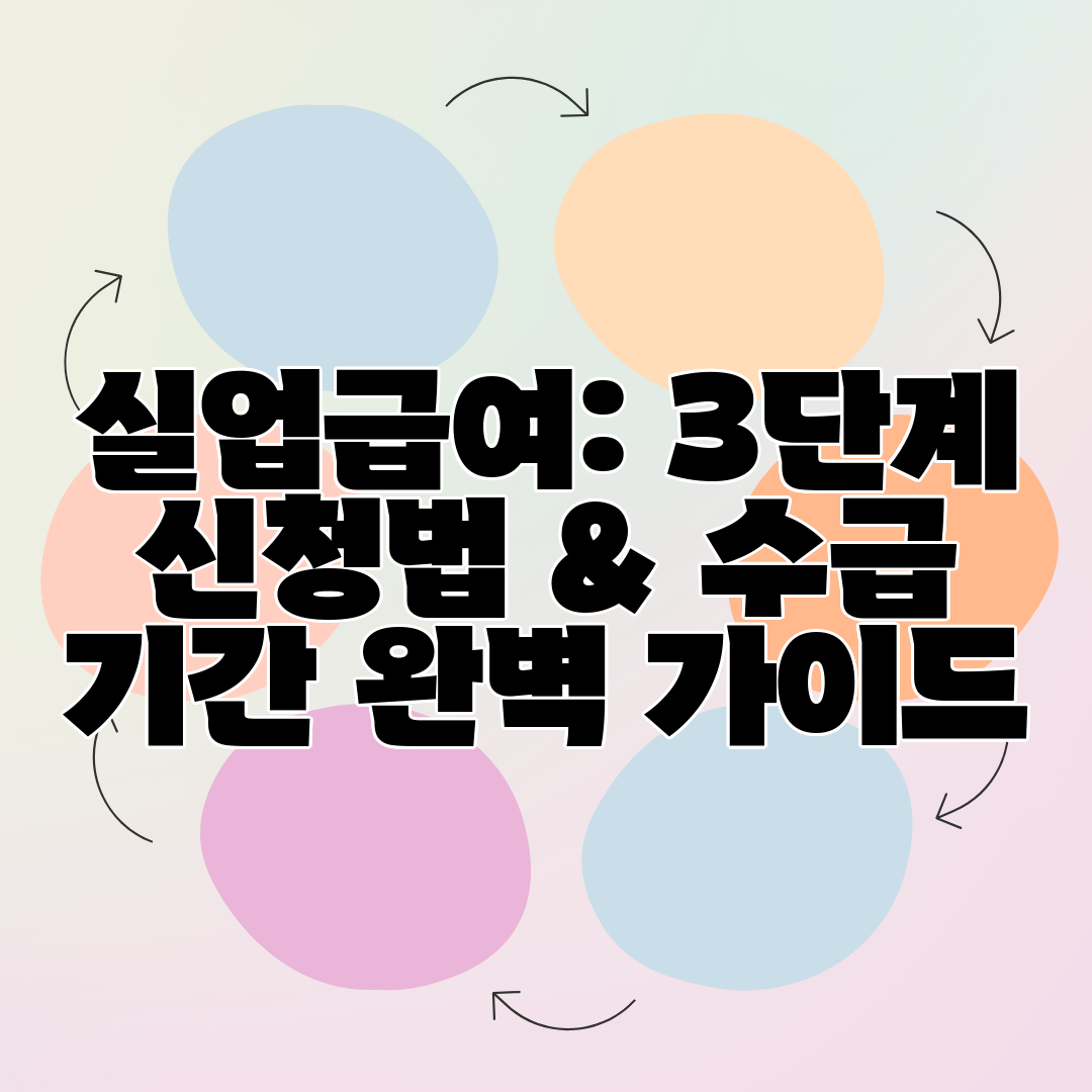 실업급여 3단계 신청법 &amp; 수급 기간 완벽 가이드