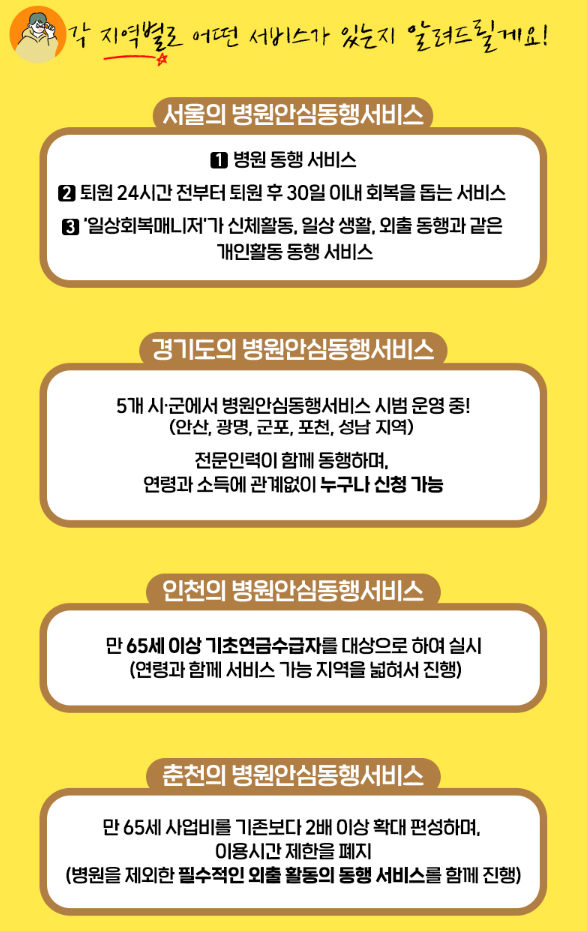 병원동행서비스 비용