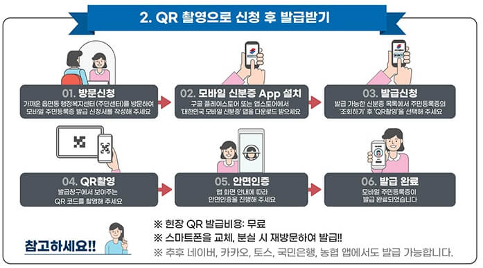 모바일 주민등록증 발급 재발급 완벽 총정리