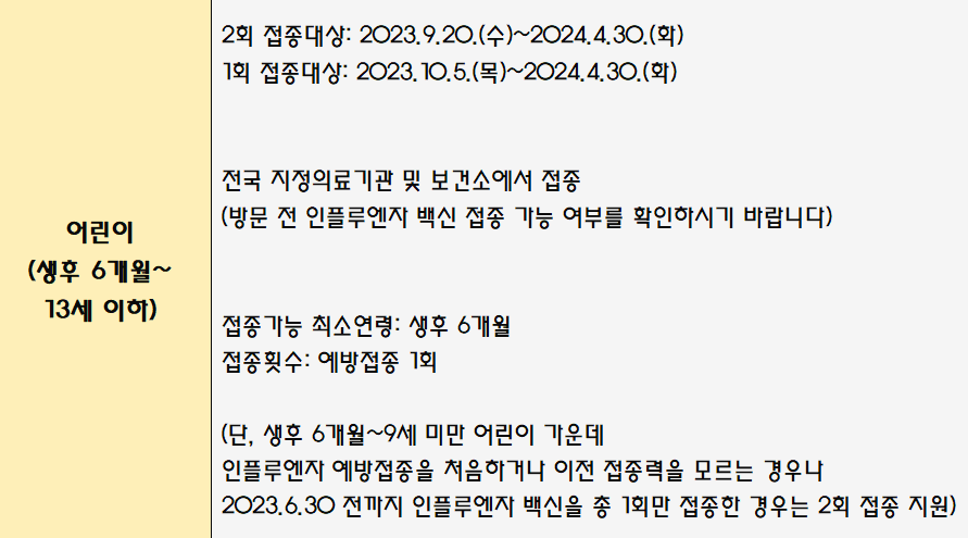 독감예방접종