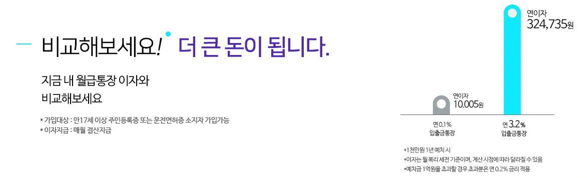 사진-사이다뱅크안내1