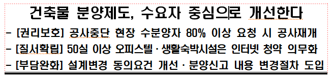 수요자 중심 건축물 분양제도