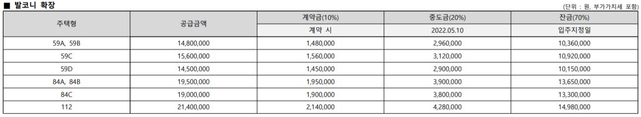 북서울자이 폴라리스 발코니 확장비
