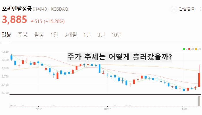 조선 관련주 대장주 조선기자재 테마주 TOP5