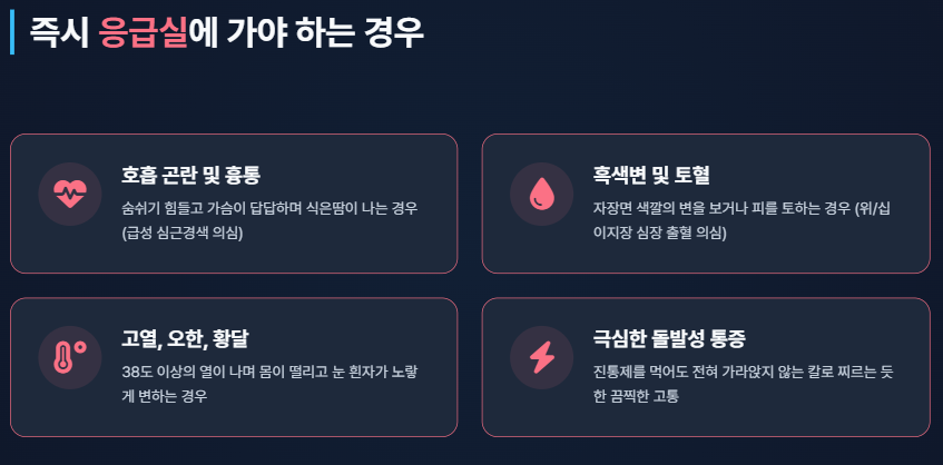 왼쪽 갈비뼈 아래 통증
