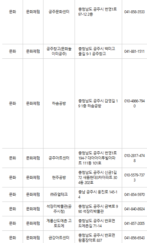공주 문화누리카드 사용처
